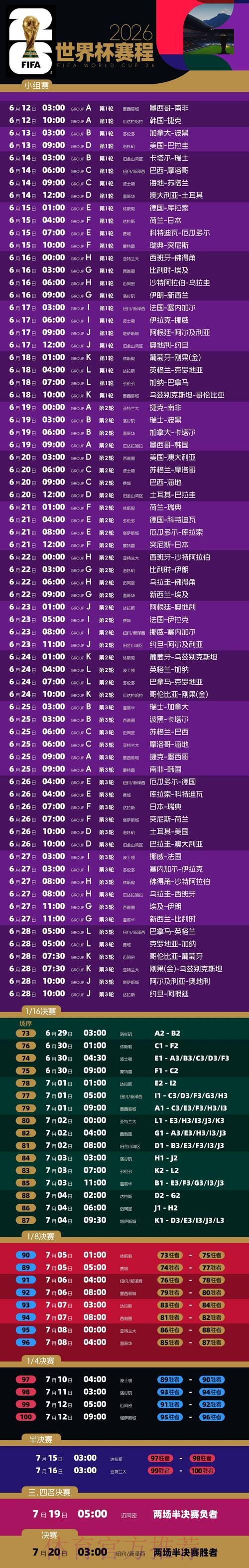 2026世界杯完整赛程今日最新时间表实时查看