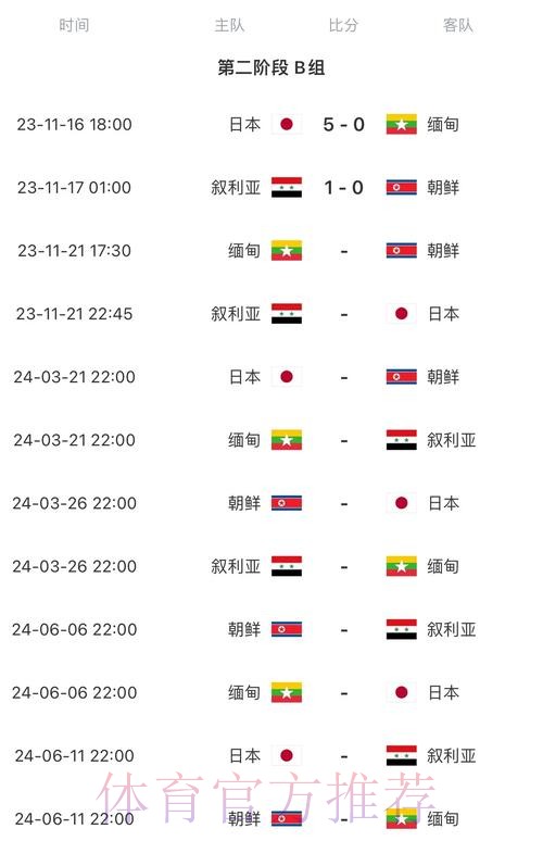 2026世界杯每日赛程中国时间全程直播直播平台
