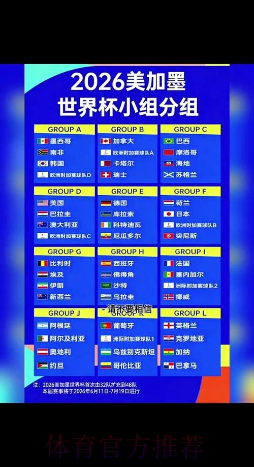 2026世界杯小组赛赛程一览比赛时间表免费观看 2026世界杯小组赛赛程一览比赛时间表免费观看