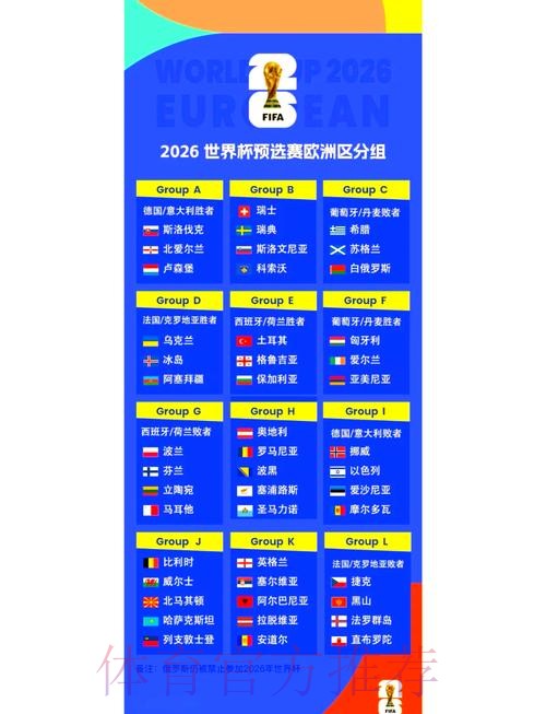 2026世界杯完整赛程实时更新赛事详情在哪里看 2026世界杯完整赛程实时更新赛事详情在哪里看